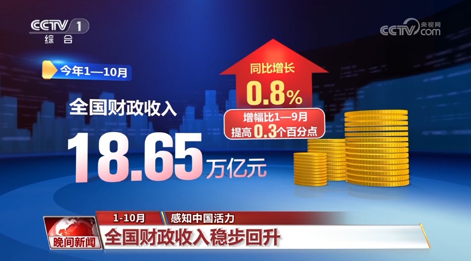 多部门数据以“稳”“进”“向好”为显着特征