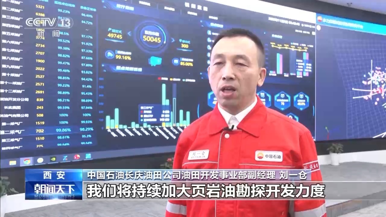 视频丨能源安全新保障！我国最大页岩油生产基