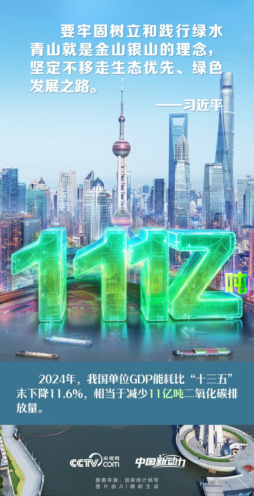 迈向新|加快发展绿色生产力