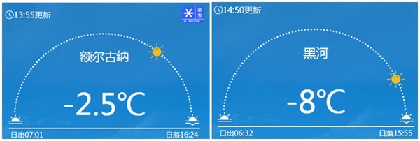 南北温差较大，气温波动较快。台风“凤凰”或将带来较大风雨影响