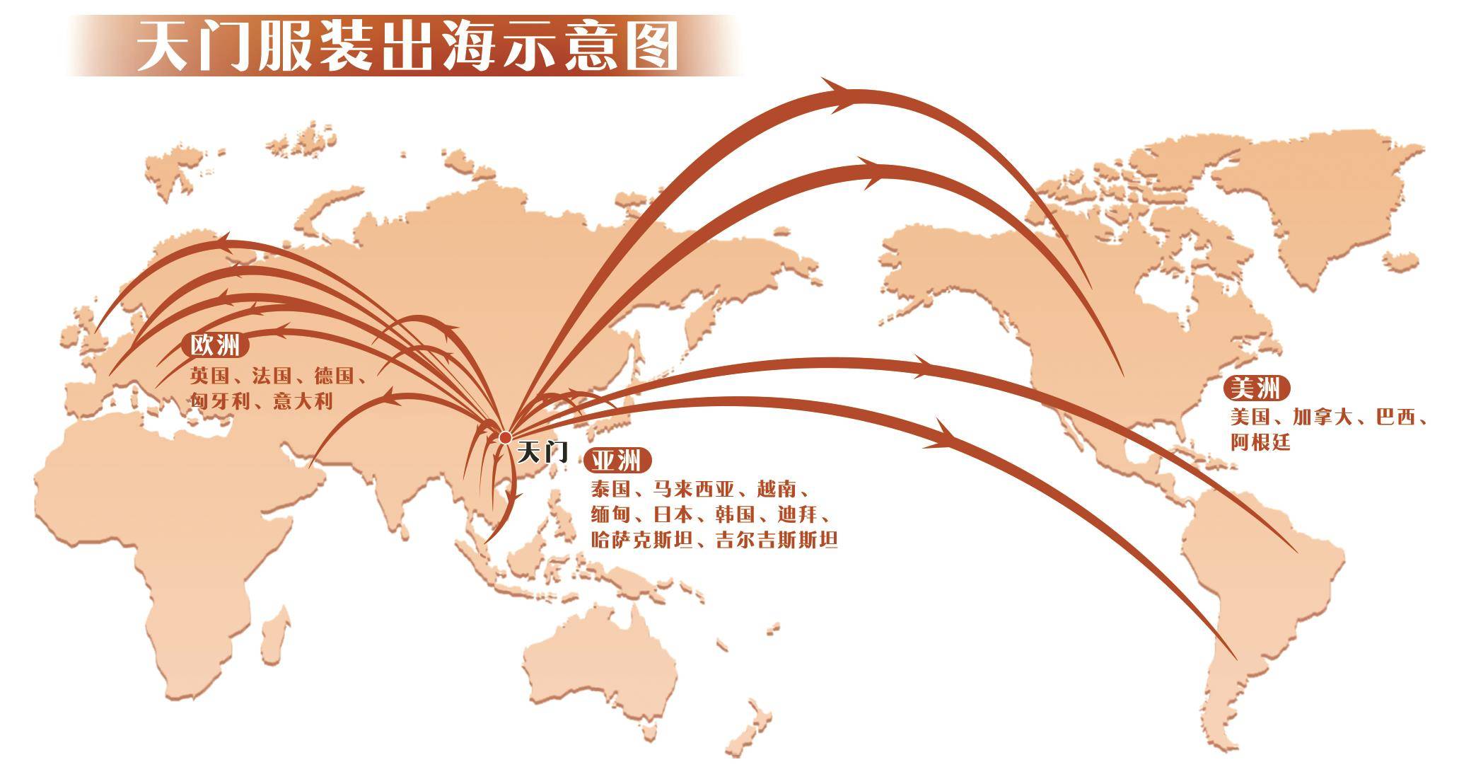 为什么它是全球衣柜