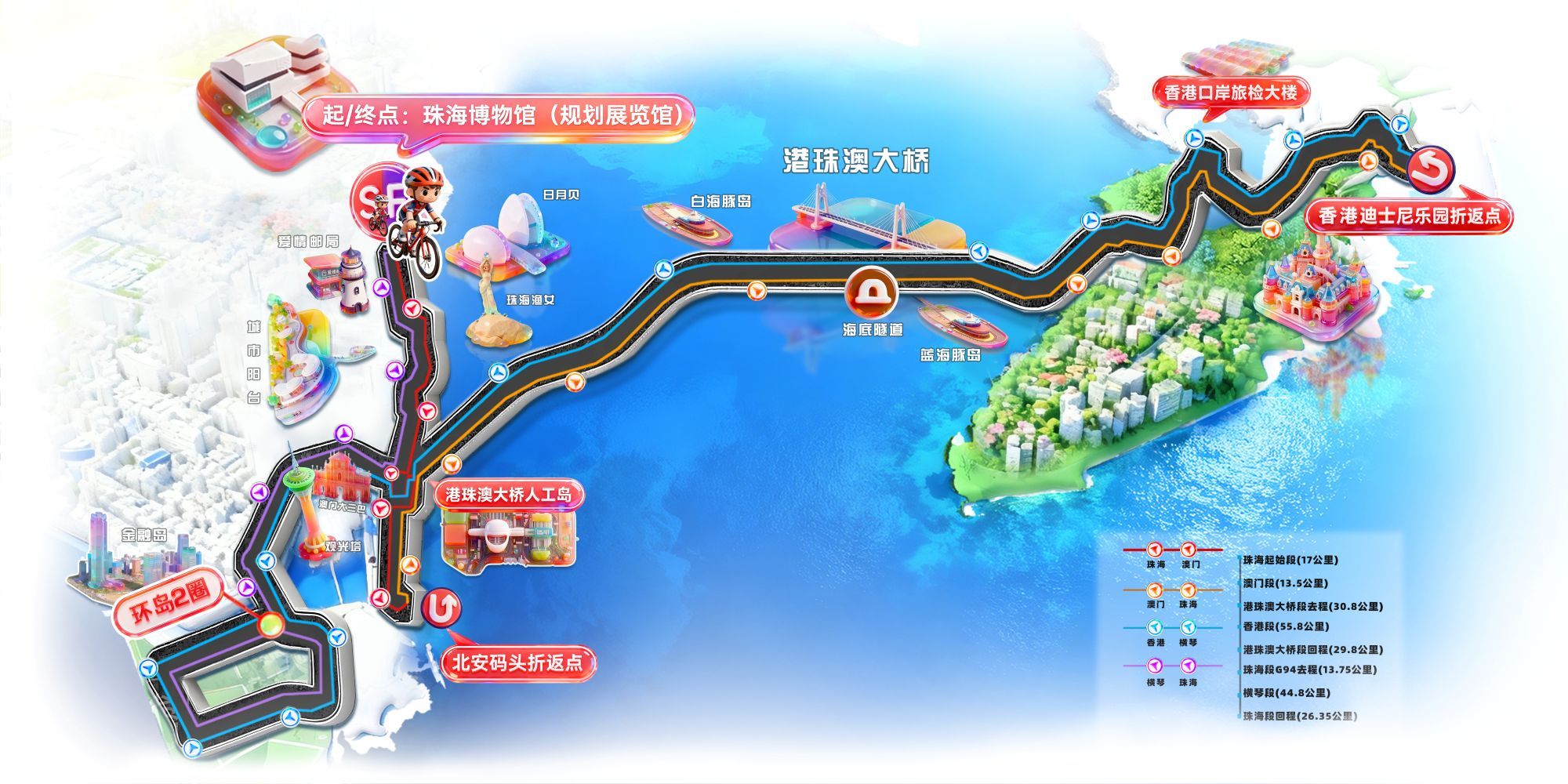 每天“无感觉通关”6次！十五运会自行车赛“跑”出湾区 添新速度