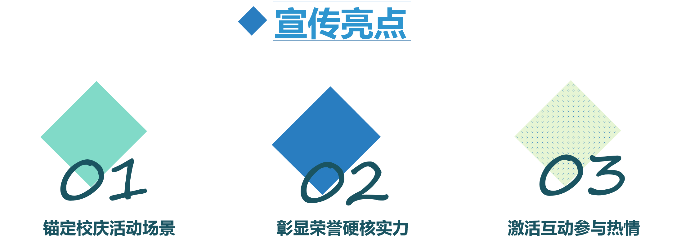 湖北教育微信运营10月亮点