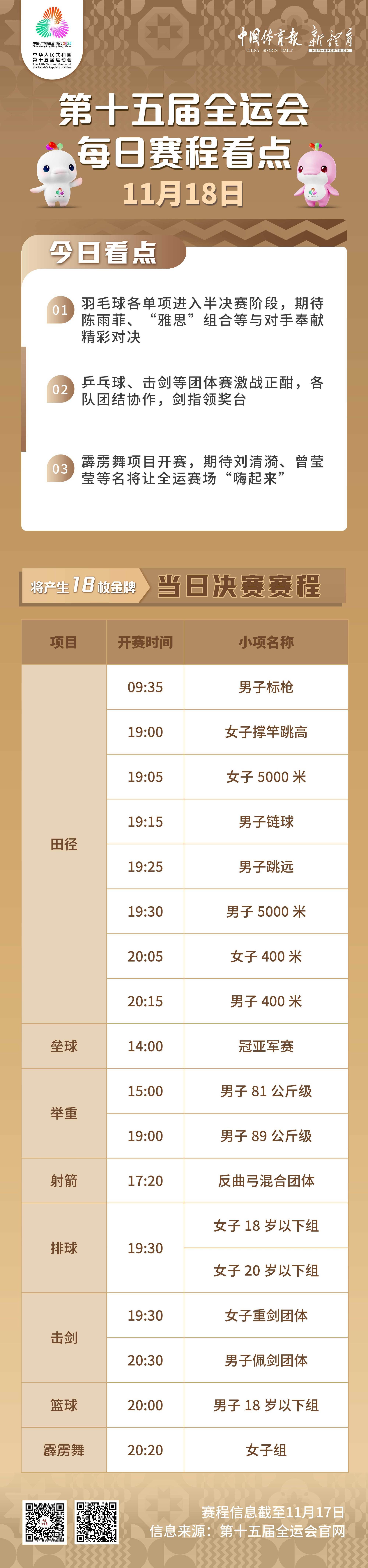 第十五届全国锦标赛今日精彩看点：男女乒乓球