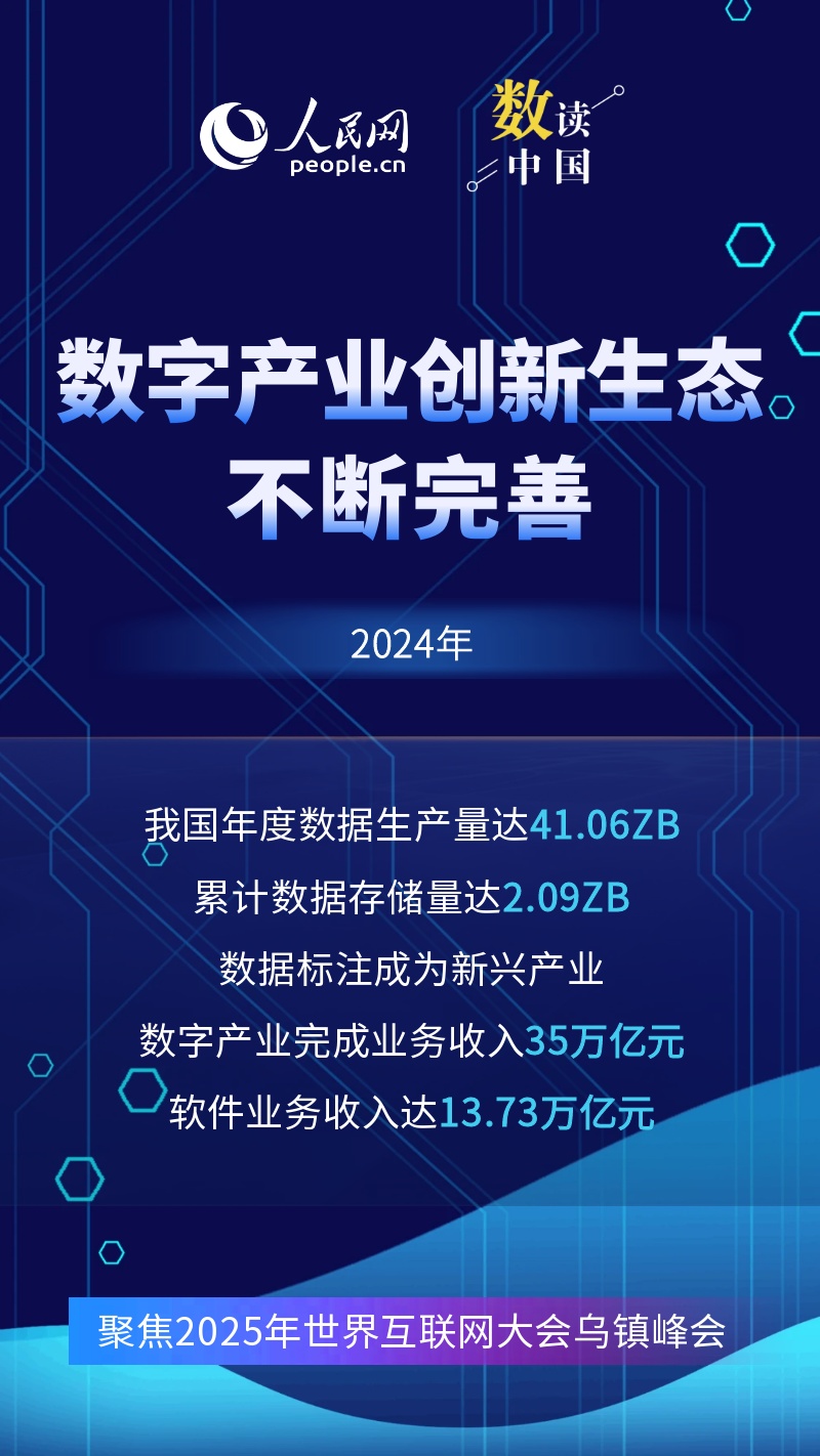 9组数据一览：“十四五”互联网发展“成