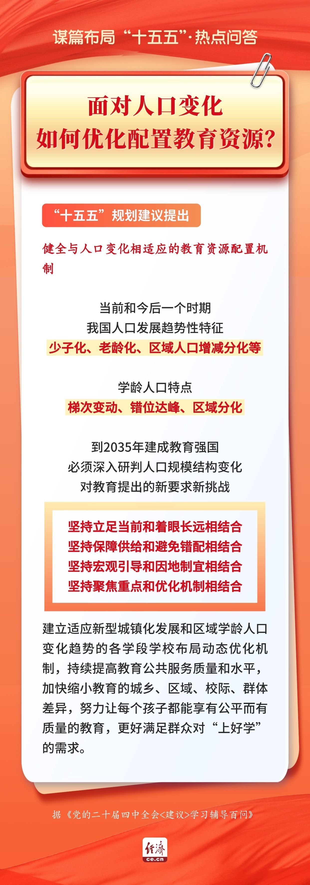 谋篇布局“十五五”·热点问答