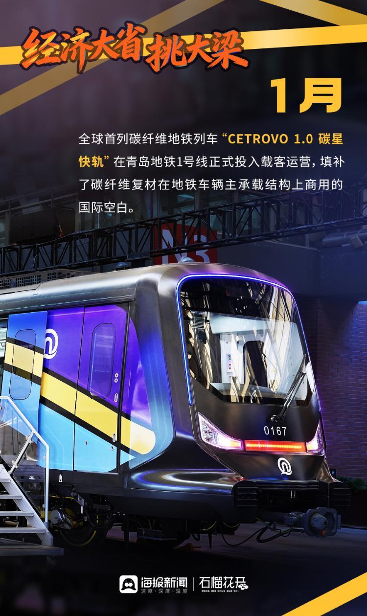 经济大省挑大梁丨2025，“硬核”创新拼出实干山东