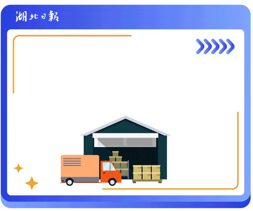 四大“晴雨表”同步向上 映射湖北经济稳中向好