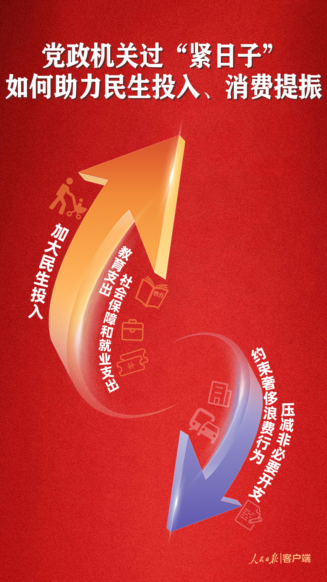 “严峻时期”党政机关如何帮助投资民生、促进
