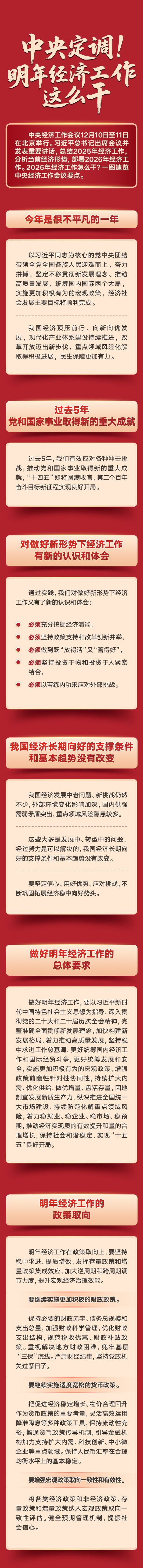 中央定调！明年经济工作这么干