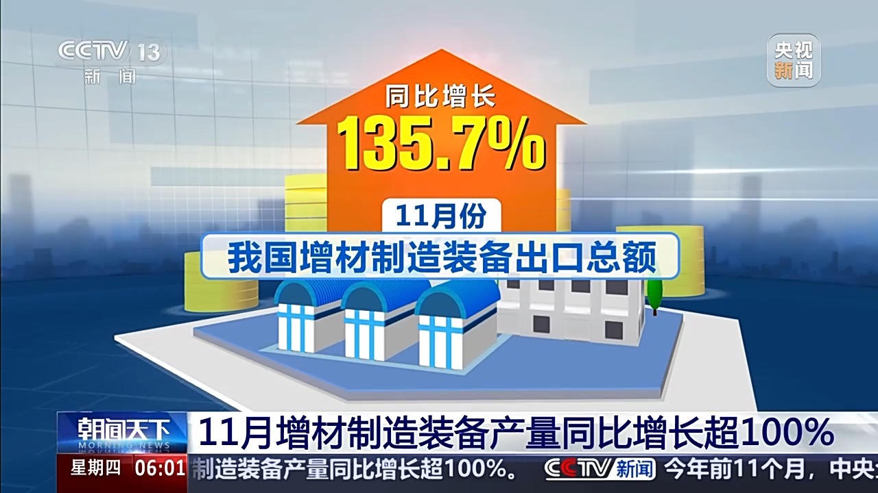 视频丨令人难以置信的增长速度！ 11月