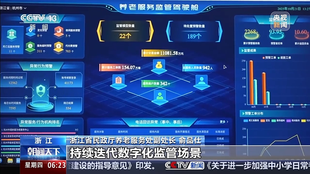 九游会J9网站：丨有“精度”也有“温度”大数据让养老服务更有品质(图2)