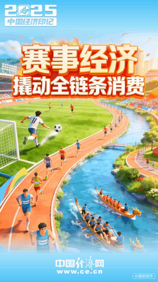 动画照片|回顾2025年中国经济：发挥多元化力量，