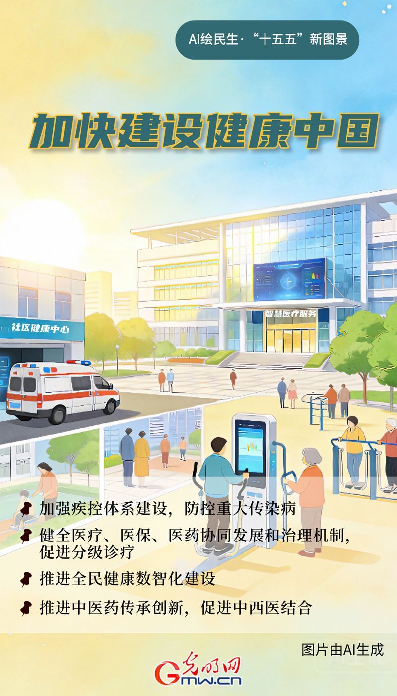 AI描绘人类民生·“十五五”新图景丨@全家:上门看病更方便!