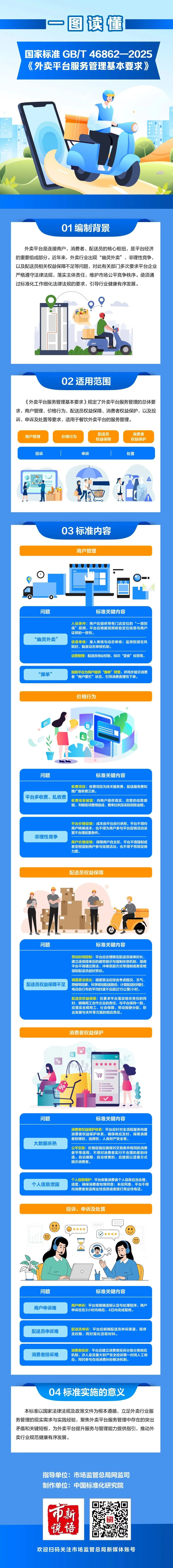 ¹ꡱˣʲôµģ һͼ⣩