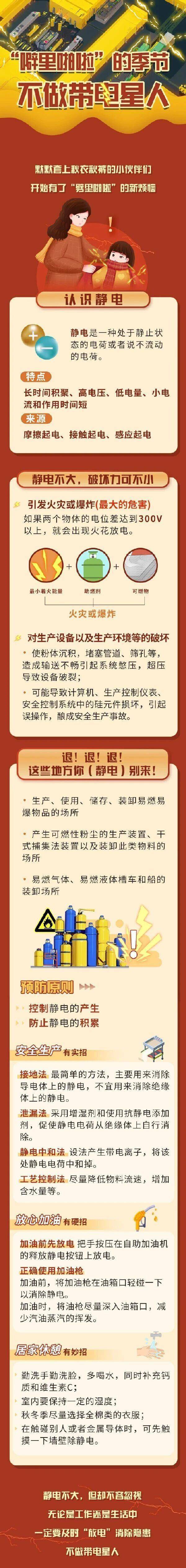 周末武汉气温飙升至20℃！天气晴好，适合出行！