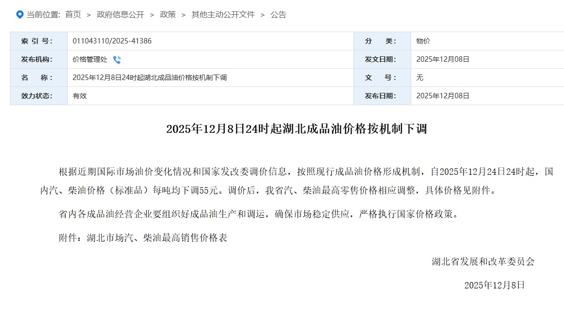 今晚油价下调,湖北车主加满一箱可少花2元