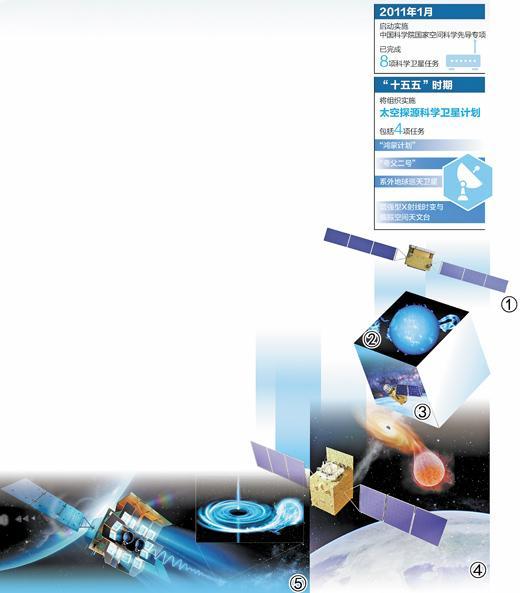 茫茫星河中，是否还有另一颗“地球”？