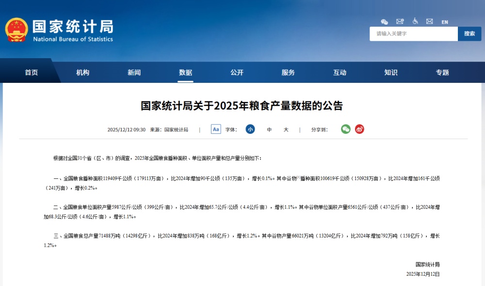 国家统计局：2025年全国粮食