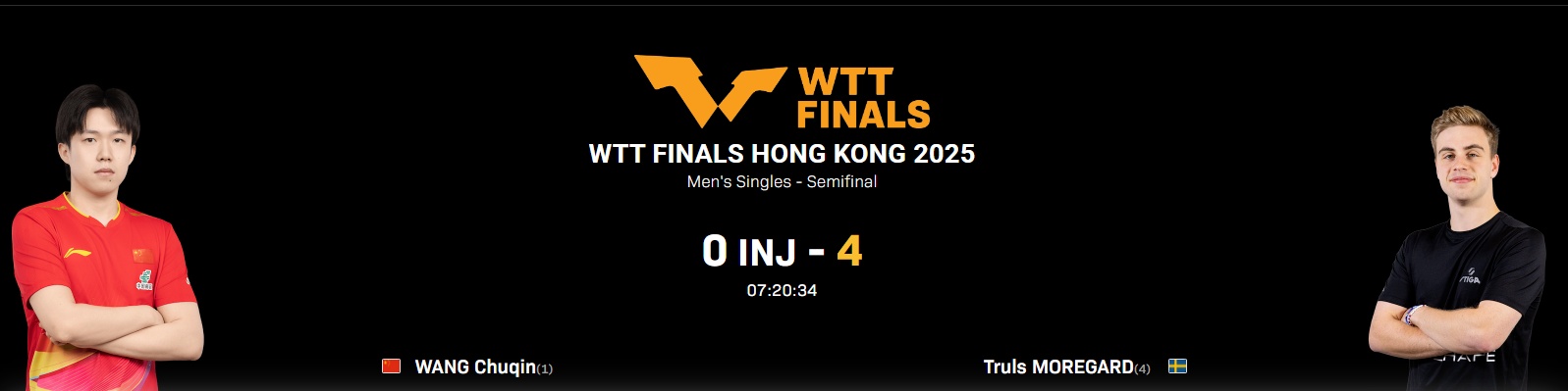 WTT香港站决赛男单半决赛：王秋琴因伤缺席