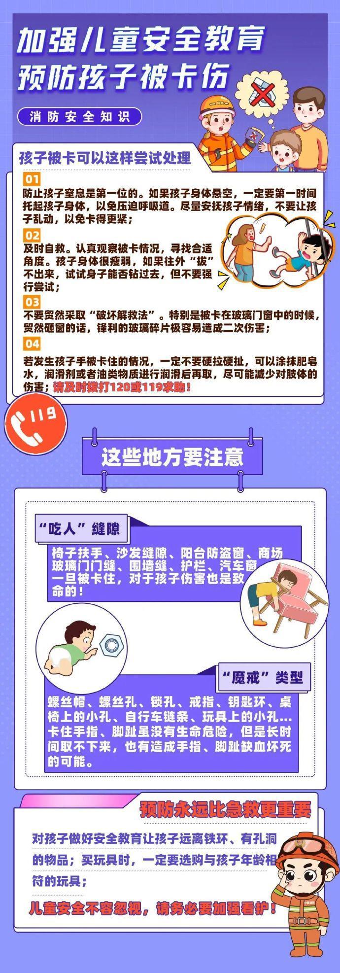 如何预防孩子被卡伤 寒假安全提示请收