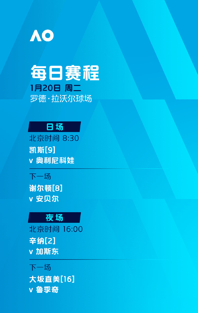  三位中国球员冲击单打次轮 澳网今日赛程→