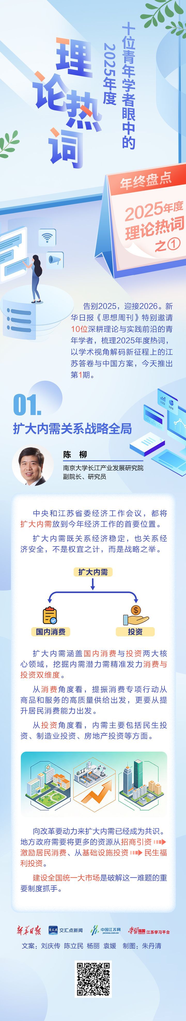  十位青年学者眼中的2025年度理论热词①｜陈柳：扩大内需关系战略全局