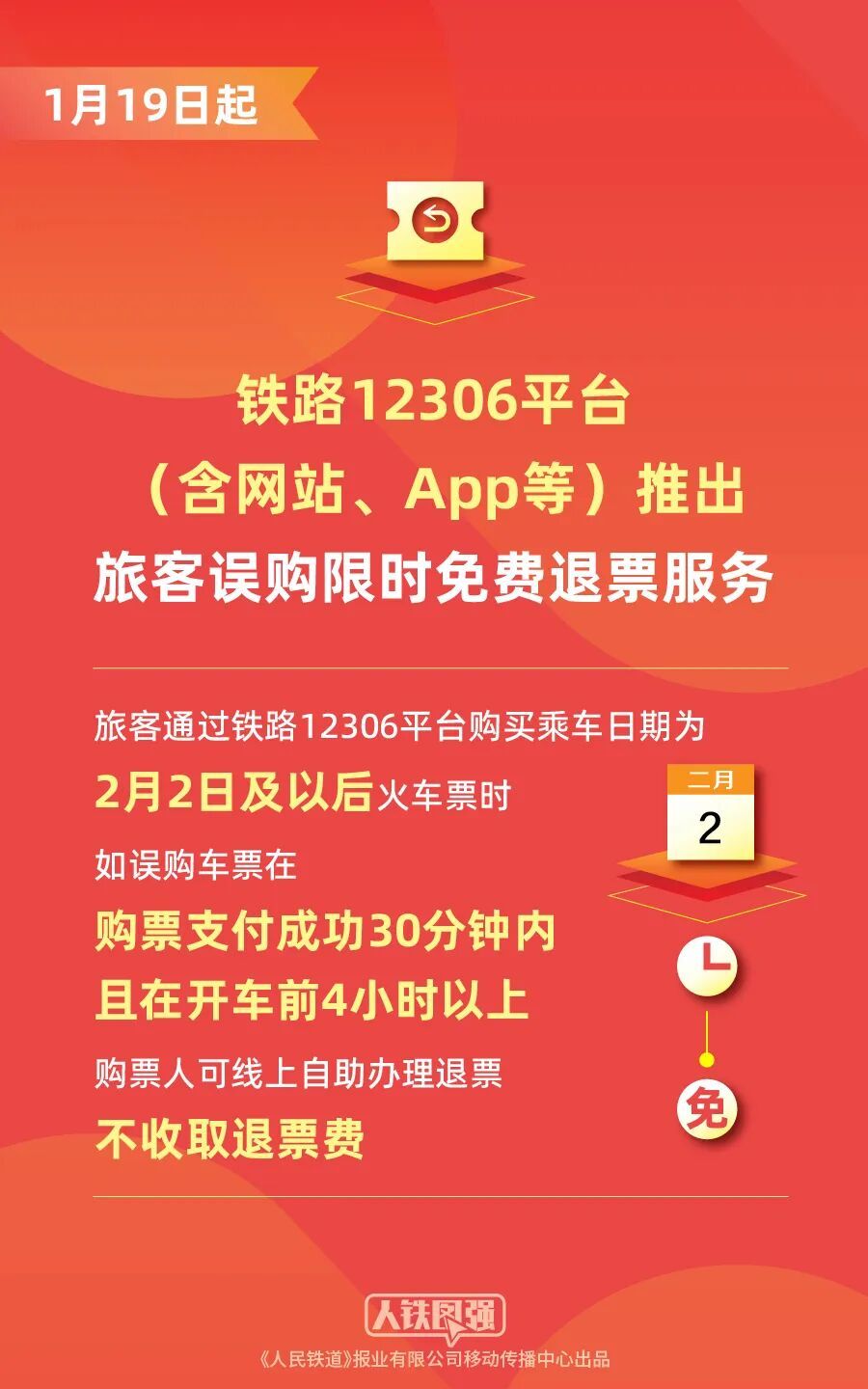 铁路12306平台推出旅客误购限时免费退票服务