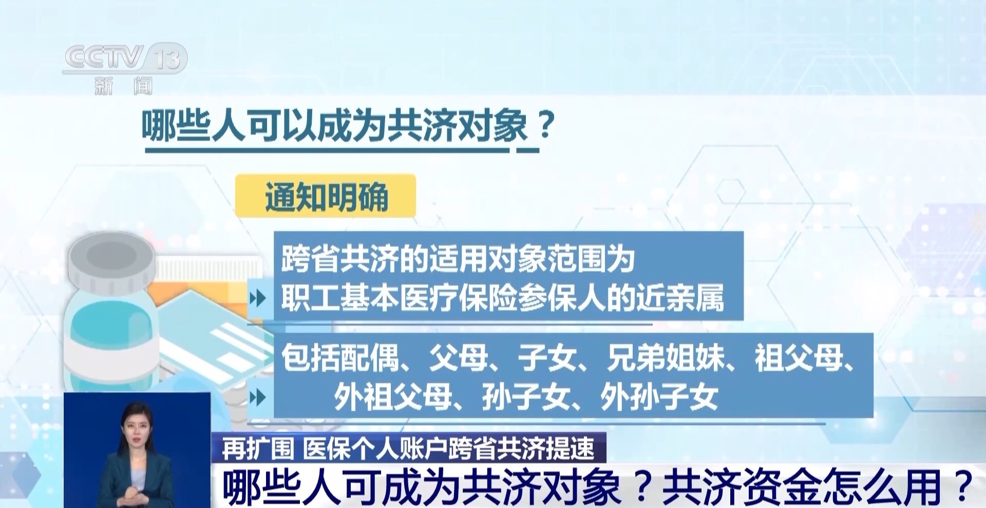 视频丨医保个人账户跨省共济来了 医保钱包谁能用、怎么用？详解→