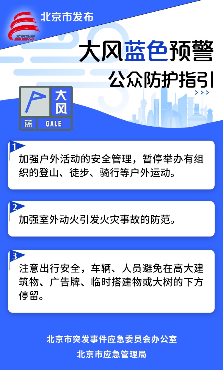 注意防范！北京市气象台发布大风蓝色预警信号