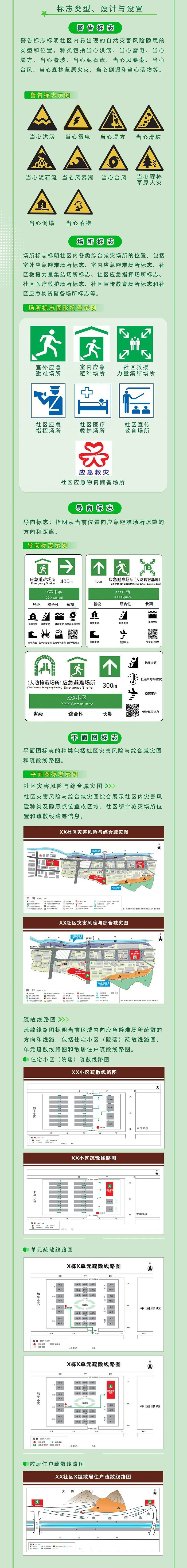 视频丨提升应急救援效率 全国社区防灾减灾将迎来统一“视觉指南”