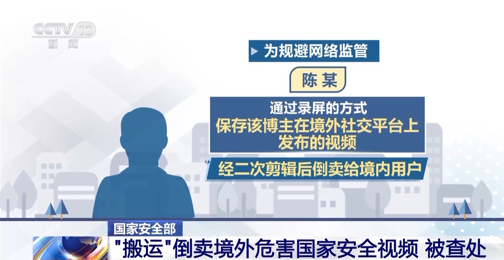 视频丨“搬运”倒卖境外危害国家安全视频被查处 案件详情公布