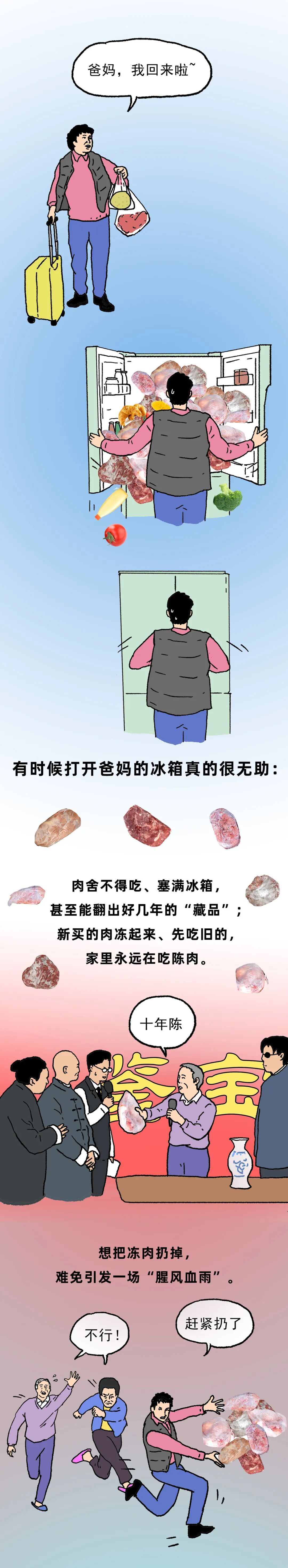 冰箱里的冻肉变成这样，建议直接扔