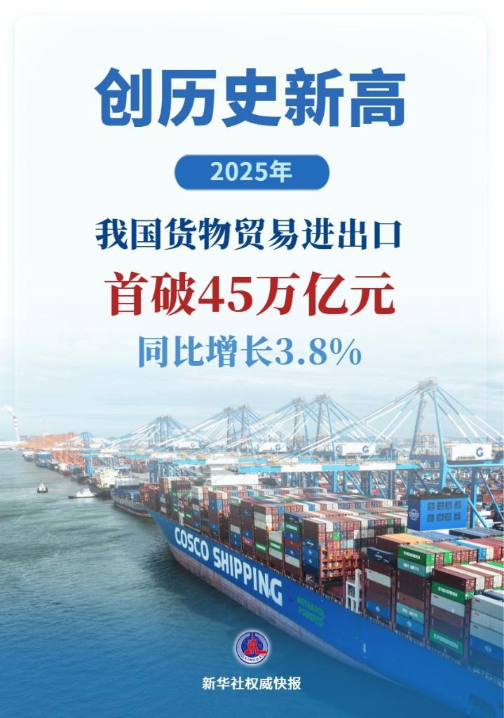 新华鲜报丨创新高、九连涨！2025年中国外贸答卷亮点纷呈