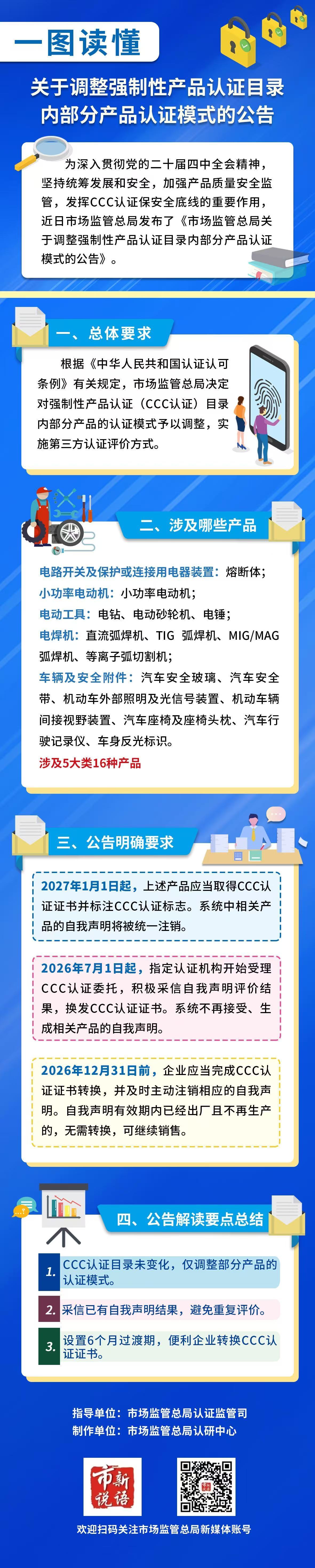 电动工具、汽车安全部件等强制认证由自我声明调整为第三方评价