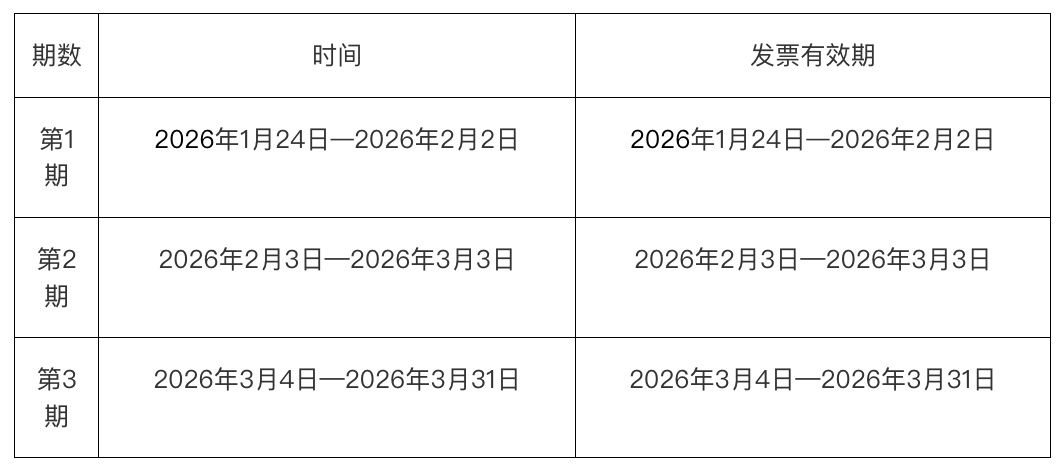发票藏大奖！明日开抽