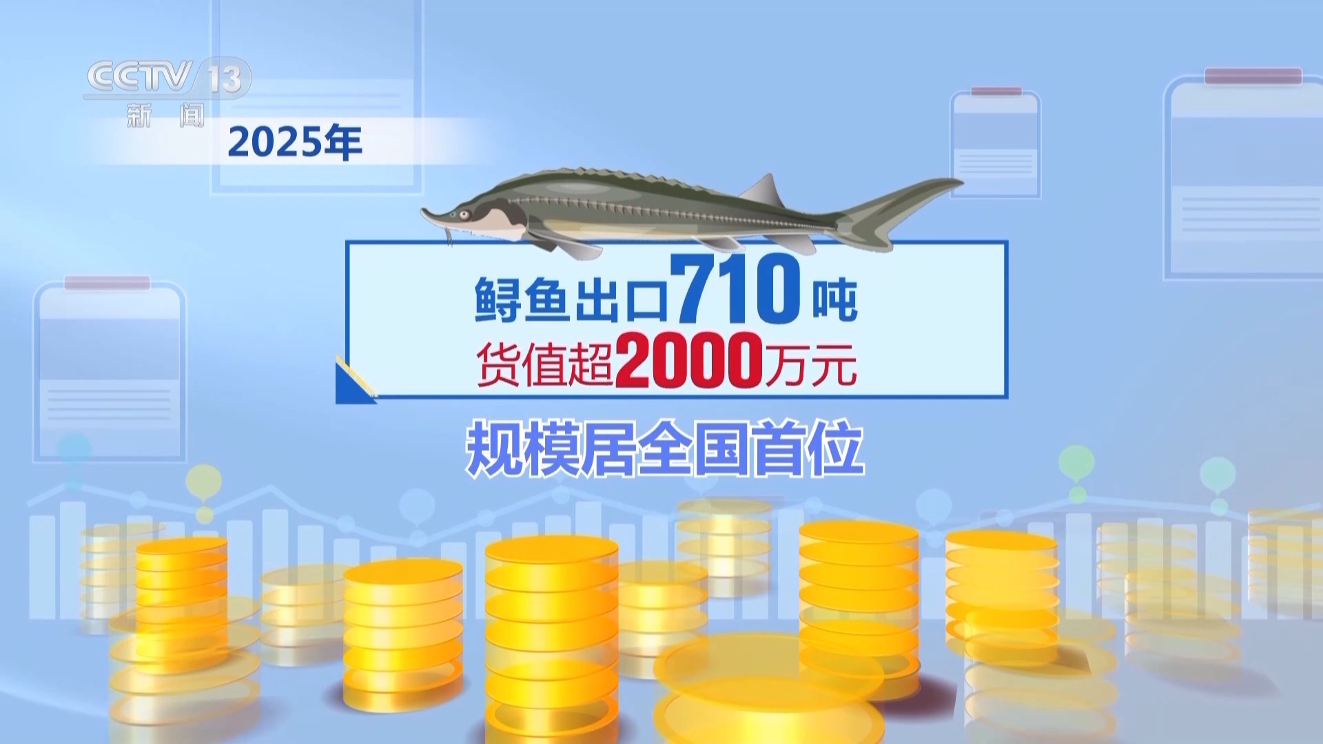 丨“压舱石”更稳固 2025年我国区域外贸亮点纷呈(图9)