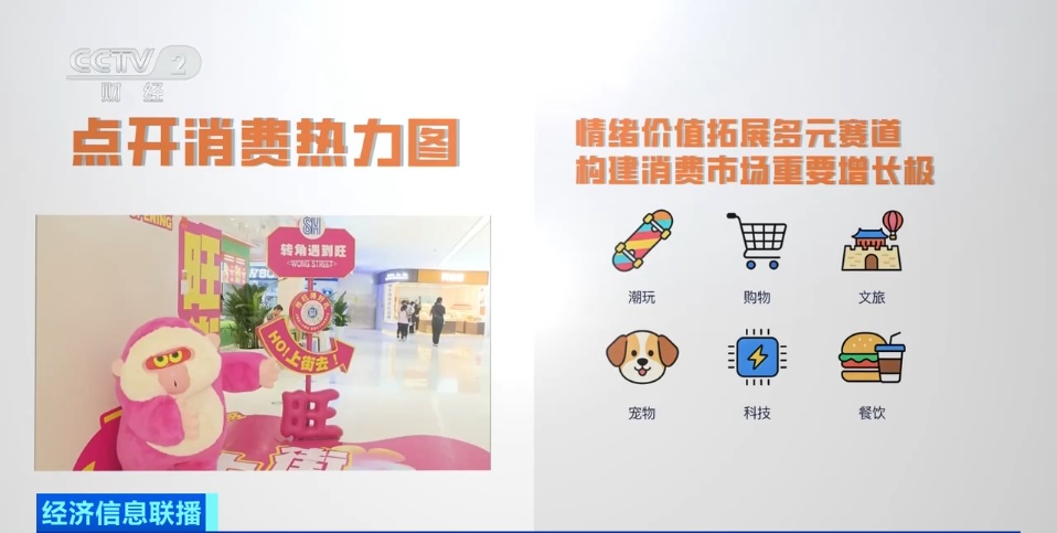 视频丨4.5万亿元新蓝海！情绪消费赛道崛起