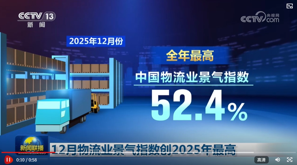  12月物流业景气指数创2025年最高