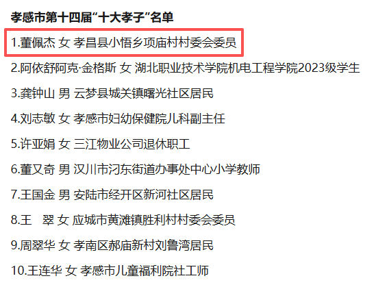 ​新一届“十大孝子”揭晓，孝昌的她入选！