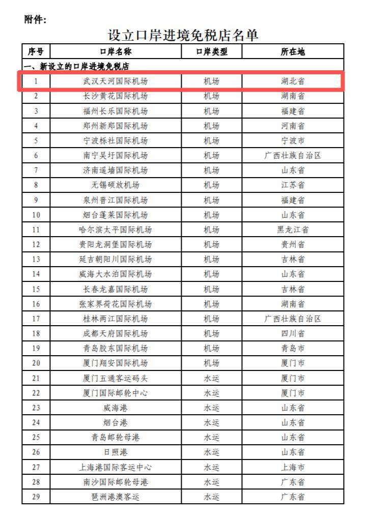 武汉天河国际机场将新增1家口岸进境免税店