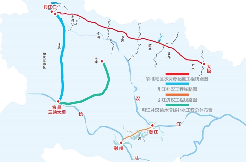 长江与汉江第三次工程“牵手” 引江补汉输水沿线补水工程开建