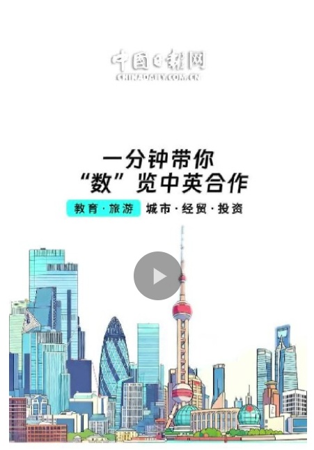 一分钟“数”览中英合作