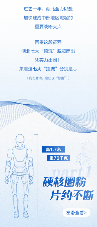 湖北顶流公布！向左滑动，有惊喜！