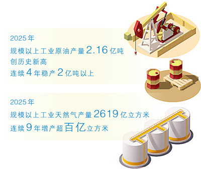新能源汽车销量占比过半，石油还重要吗？