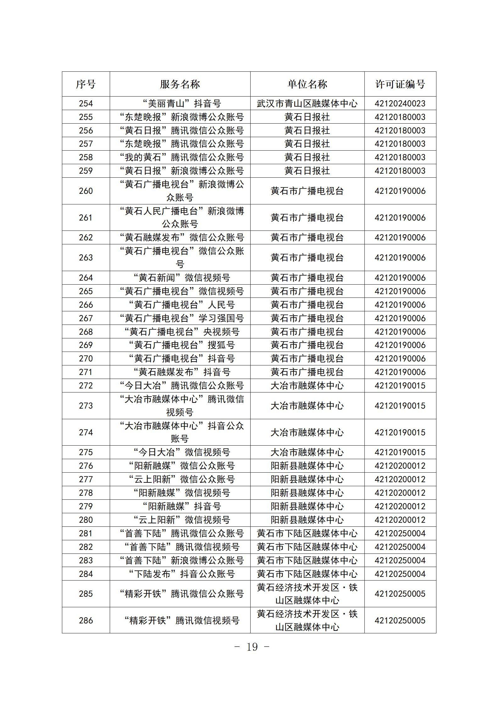 新闻信息服务单位公示稿（截至2025年12月31日）_19.jpg.jpg