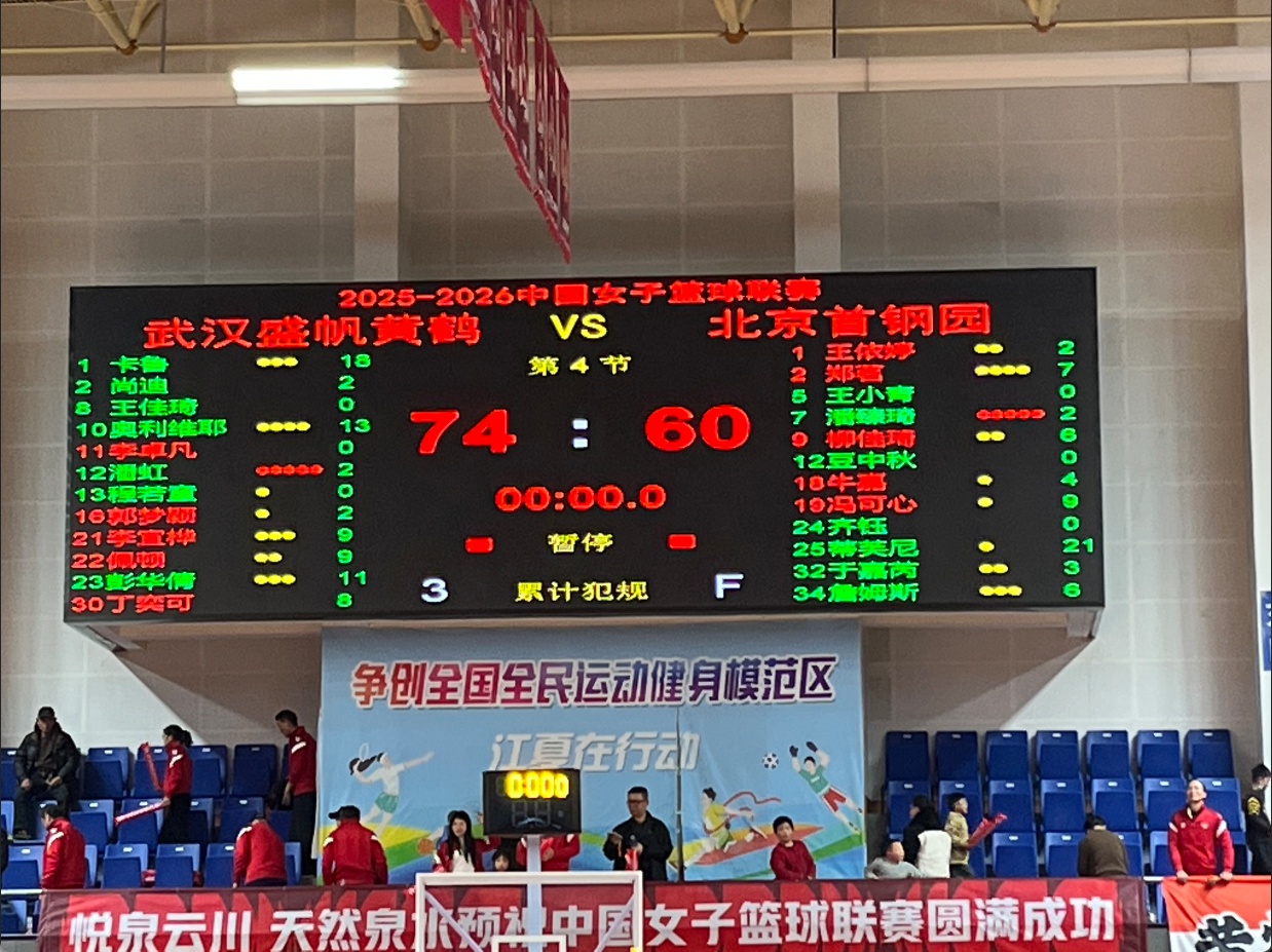  新援首秀队长主场复出丨武汉盛帆黄鹤火力全开胜北京