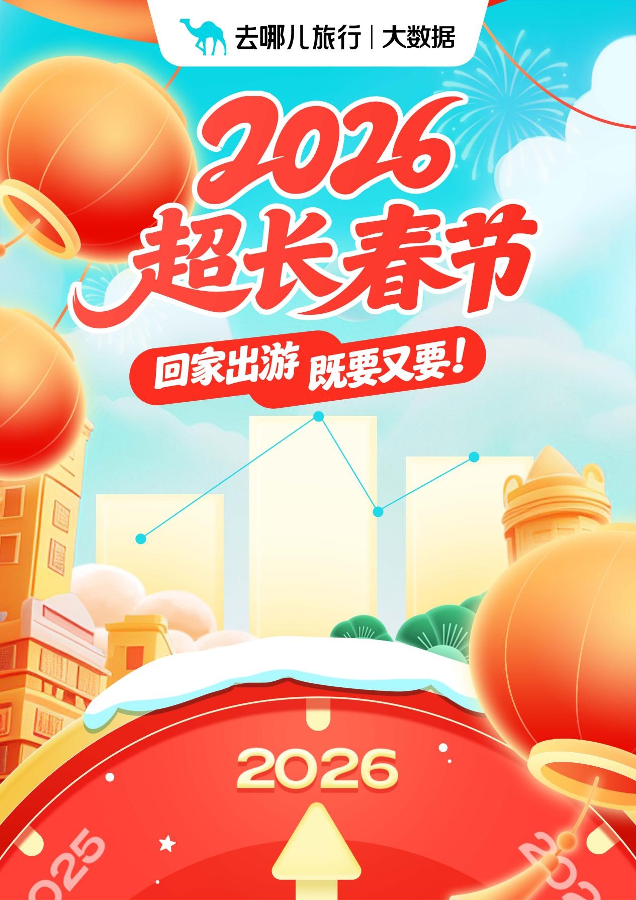 热度攀升！武汉跻身春节入境游热门目的地