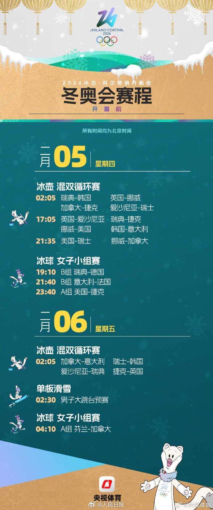 收藏！米兰冬奥会观赛指南来了