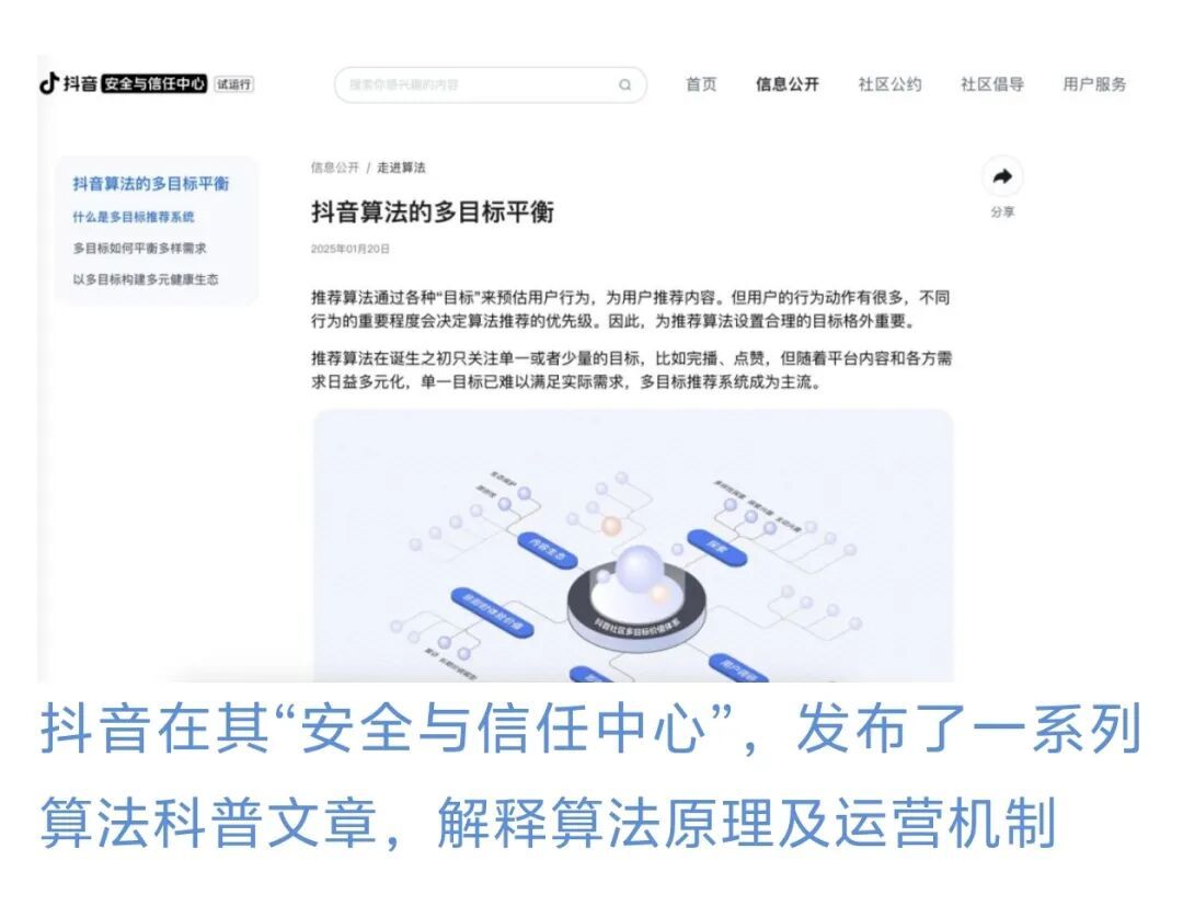 算法透明一小步 平台责任一大步